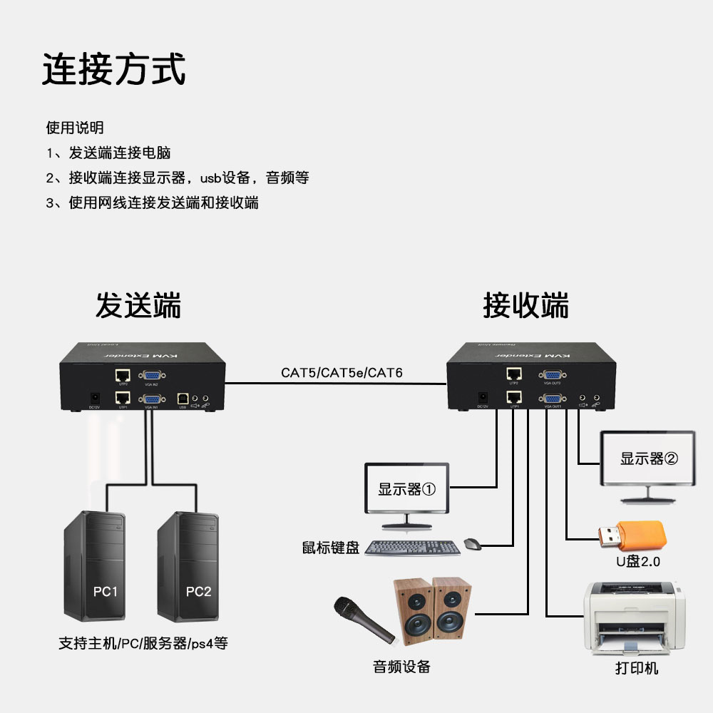 DY-EX2404A拓?fù)鋱D.jpg