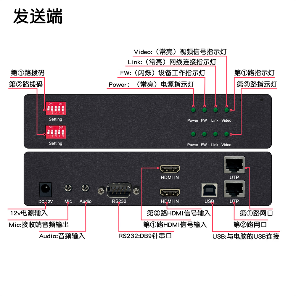 接口介紹 DY-EX2M22H-L.jpg